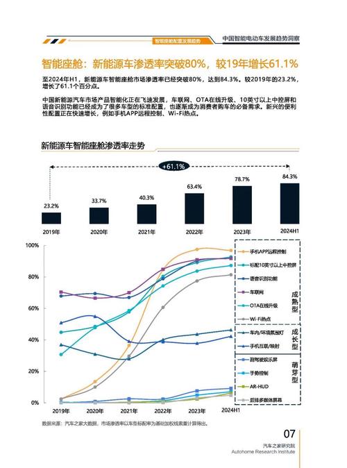 重庆北碚区恒鑫润企业管理咨询起亚对未来市场的预测，名爵汽车品牌文化的传播